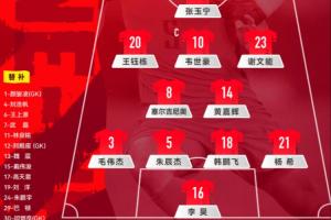 国足vs对手_足球比赛首发名单出错_毛伟杰左后卫戴伟浚替补配图