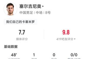 中国男足vs塞尔吉尼奥_足球国家队最新动态_中国队比赛高清直播配图