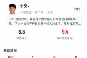 李昊国家队首秀表现_中国男足最新动态_中国足球比赛高清直播配图