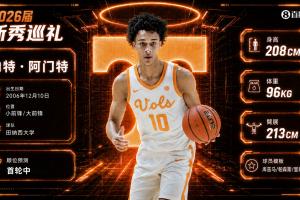 阿门特比赛直播_阿门特选秀前景分析_nba乐透新秀最新动态配图