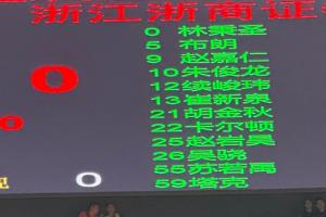 广厦vs上海_CBA季后赛直播_孙铭徽缺战G5配图