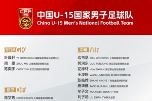 U15国足名单_周海滨挂帅5名海归入选_热那亚小将蔡昀翼在列_中国足球最新动态配图