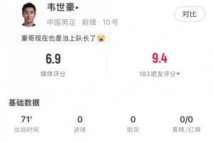 韦世豪比赛直播_足球最新动态_中超在线高清观看配图