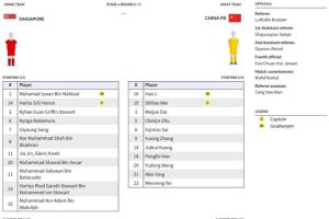 中国男足vs新加坡_足球国家队比赛直播_中国足球最新动态配图