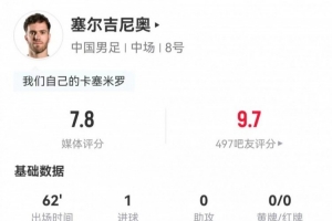 塞尔吉尼奥比赛直播_中超最新动态_中国男足在线高清观看配图