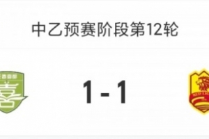 长春喜都vs青岛红狮_中乙最新战报_中国足球北区积分榜配图
