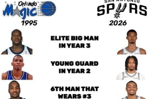 马刺vs魔术_NBA比赛直播_火箭尼克斯最新动态配图