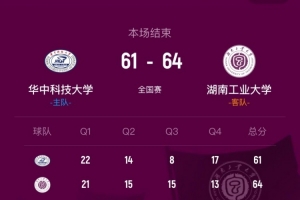 湖南工大vs华中科大_CUBAL最新战报_中国篮球赛事比分预测配图