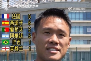大连英博vs世界杯预测_足球世界杯最新动态_中超中国足球热点配图