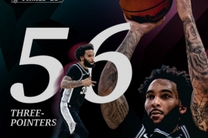 马刺比赛直播_尚帕尼创队史三分纪录_NBA最新动态配图