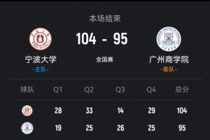 全国八强赛-宁波大学力克广州商学院 李一帆29+10 曹梓烽25+13配图