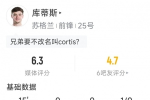 19岁芬德利·库蒂斯替补登场,创苏格兰世界杯出场最年轻纪录配图