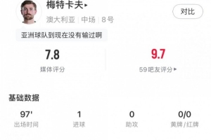 攻入制胜球,梅特卡夫全场数据:1射正3解围1关键传球,获评7.8分配图