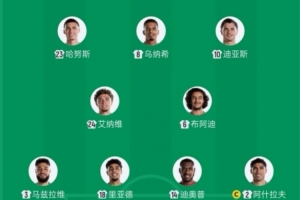 外包培养!摩洛哥首发11人有10人出生在境外:西班牙4人、法国3人配图