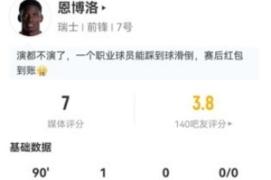 恩博洛本场4射1正进1球+1失良机 8传球、5关键传球+2犯规 获评7分配图