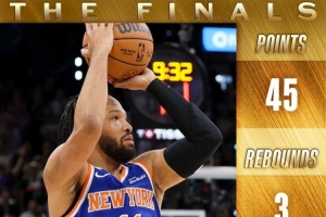 尼克斯媒体SNY Knicks发布布伦森海报:纽约之王!配图