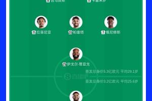 来自巴黎!世界杯比赛双方队长出自同一俱乐部,赛事历史第9次配图