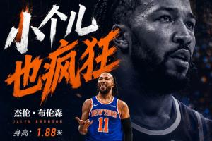地表最强1米88!布伦森27中14狂轰全场最高45分 下半场29分摘冠!配图